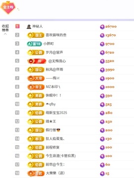 洁儿宝宝求电费~主播照片