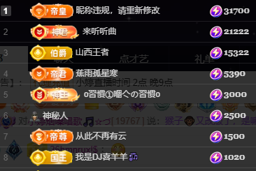 小婷休幾天??☆づ主播圖片