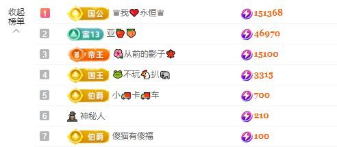 菲兒?加油???的主播照片