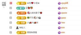 菲儿💗求陪伴主播照片
