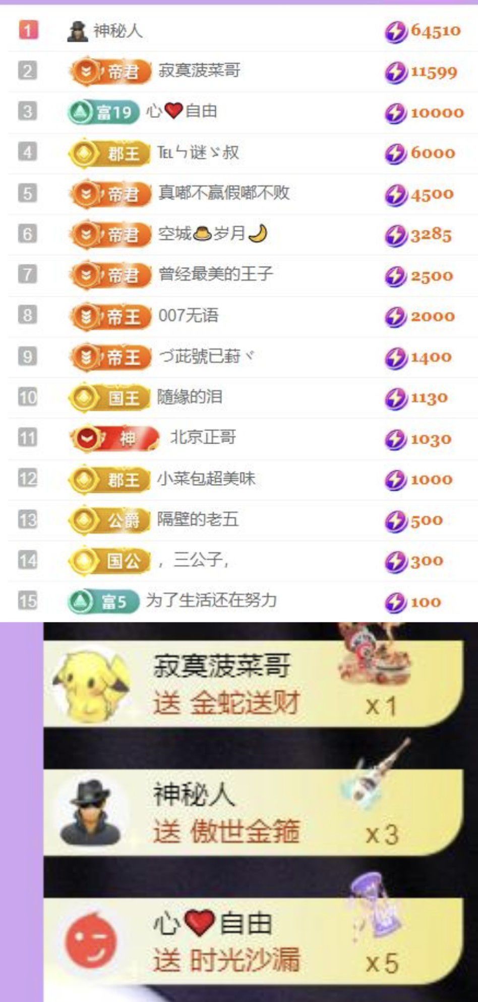 🍀❤️冰雪🍀加油的图片