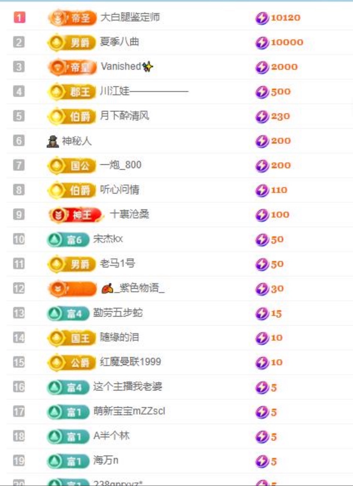路璐111的图片