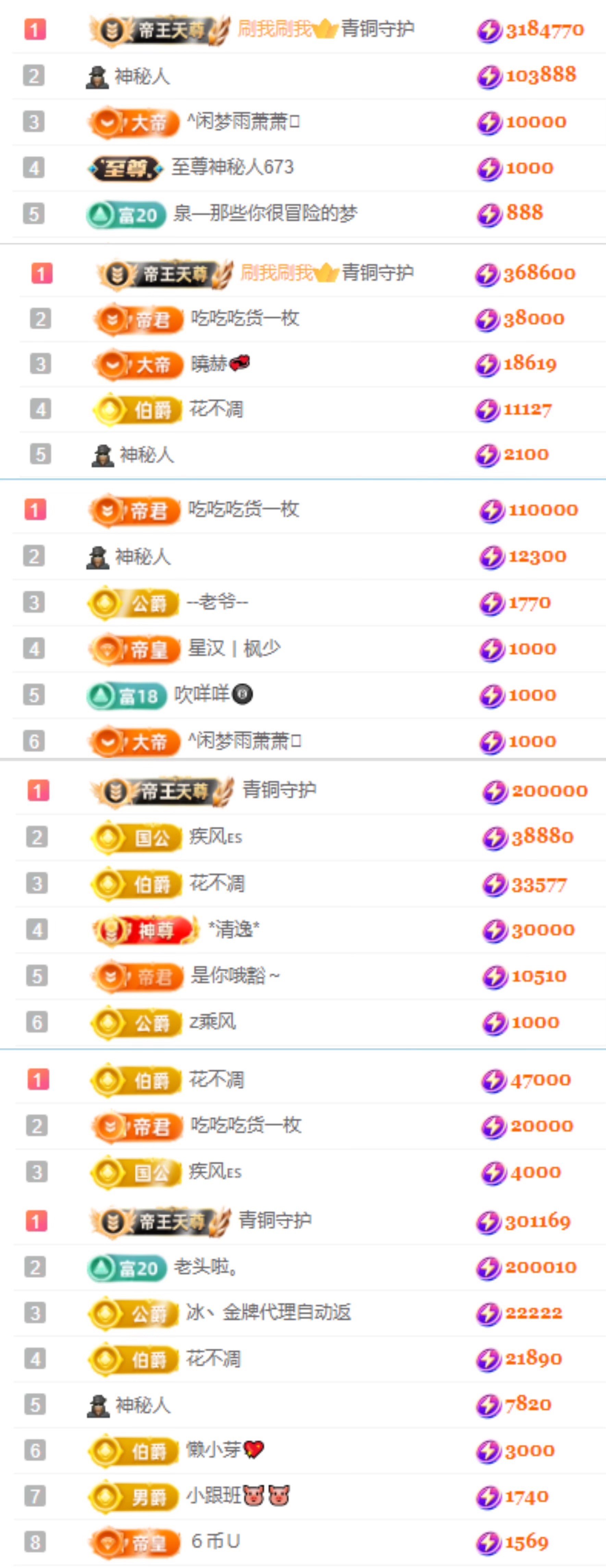 伍嘉嘉叭叭叭🍼的图片