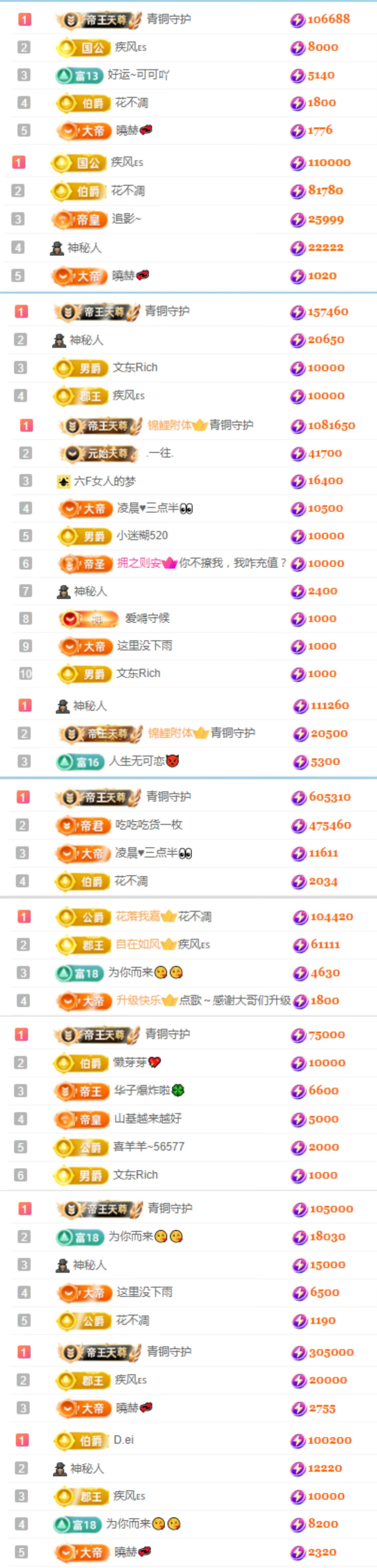 伍嘉嘉叭叭叭🍼的图片