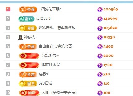 陈冰🍃病了主播图片