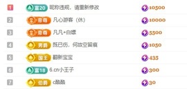 小蝶病休👑～主播照片