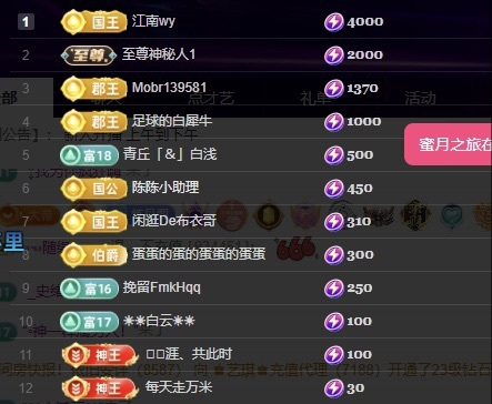 新人丹丹求接生的主播照片