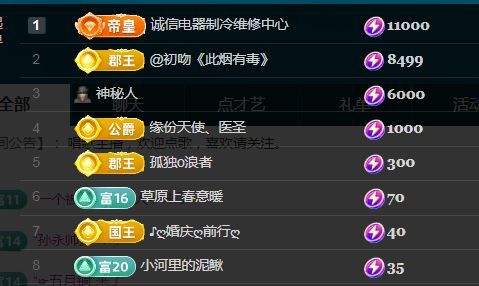 麒麟家中斷網(wǎng)明日播主播圖片