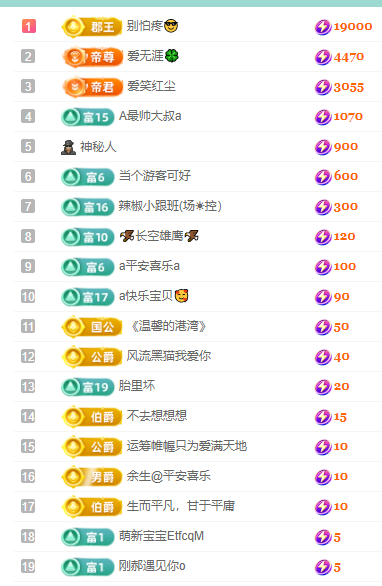 聆聽~福妞兒的主播照片