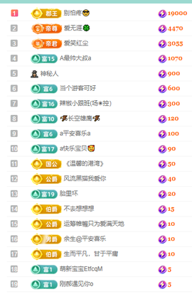 聆听~有个二十冠的梦主播照片