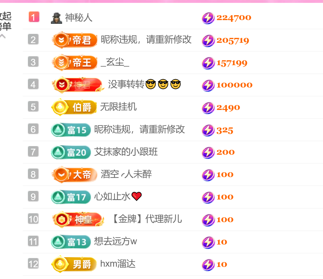 艾沫;白天播。的主播照片