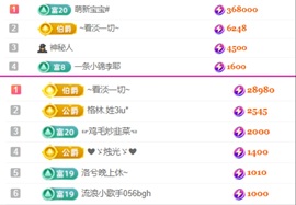 在海边聆听。的图片