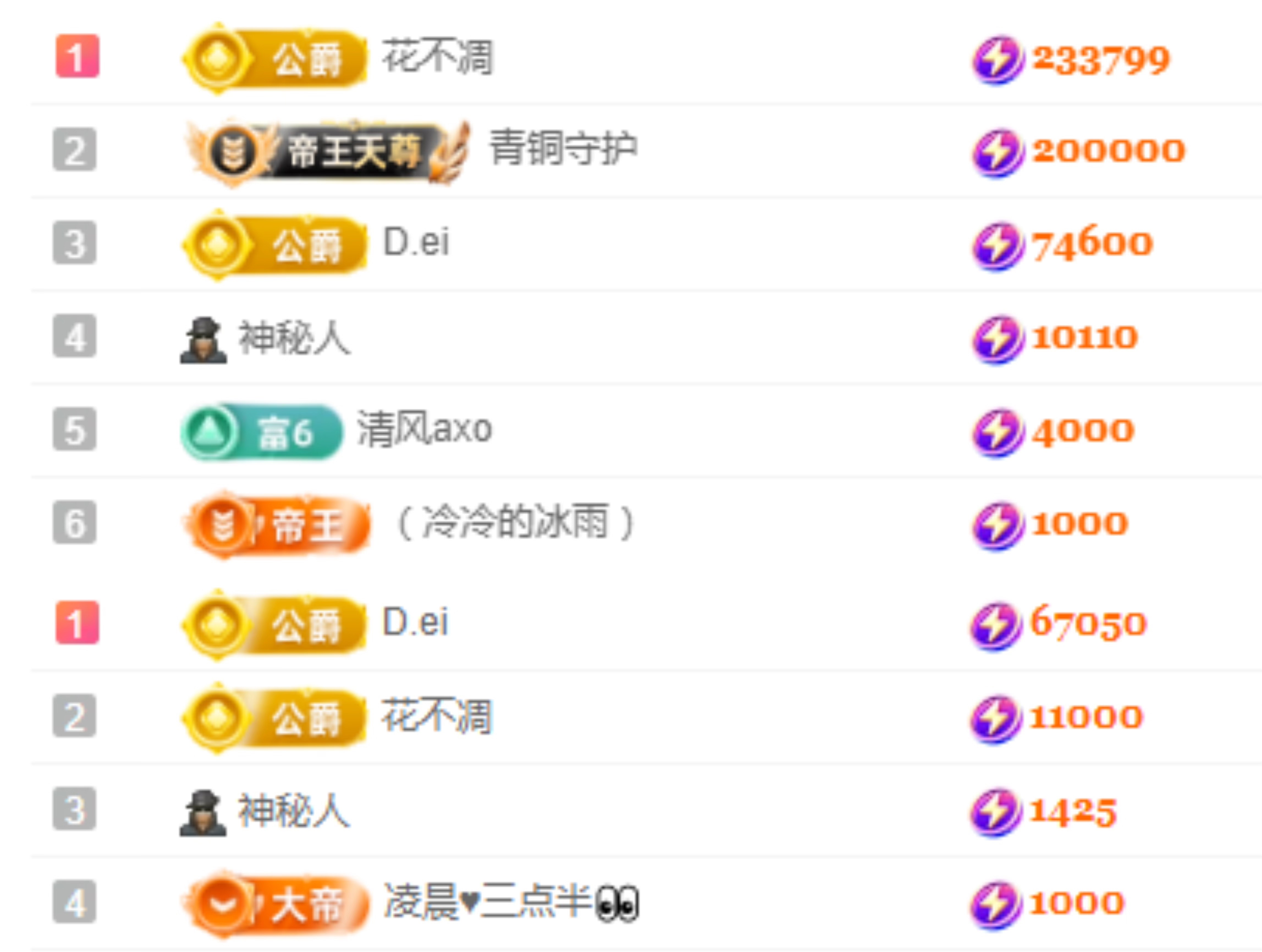 伍嘉嘉嘎咕嘎??主播圖片