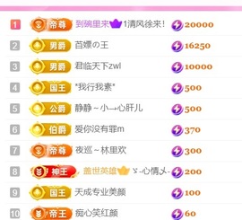倾城静静贺美好哥神尊主播照片