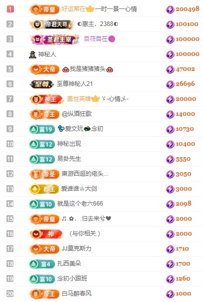 大坤🎸恭贺云哥神君的图片
