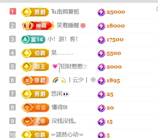 小米??要好運主播圖片