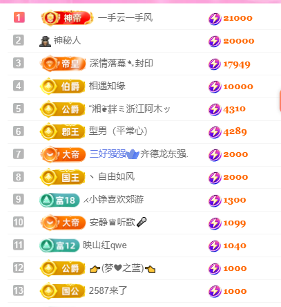 亿宝💞砥砺前行的图片