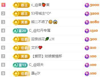 C_@欢喜*牡丹的图片