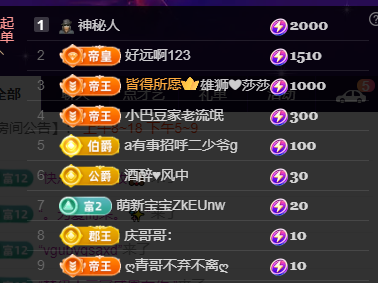 ♚~小巴豆~贪财好色主播图片