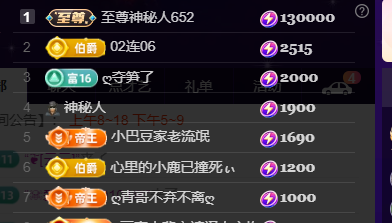 ♚~小巴豆~贪财好色主播图片