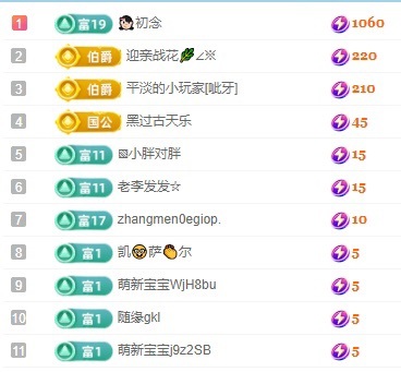 初見??夢的主播照片