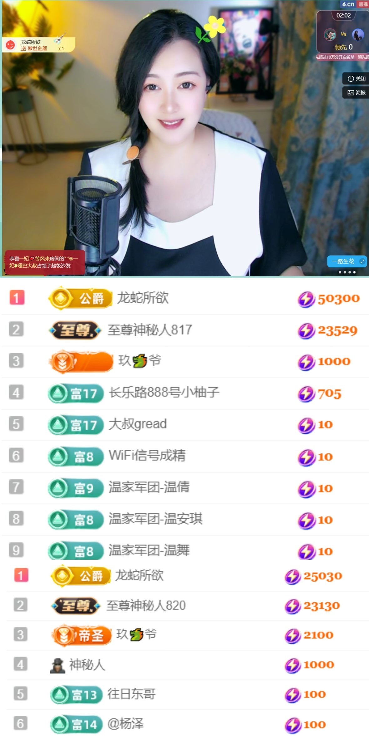 Taurus温瞳主播图片