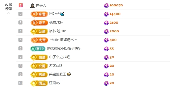 依芝の求心软的神！主播图片