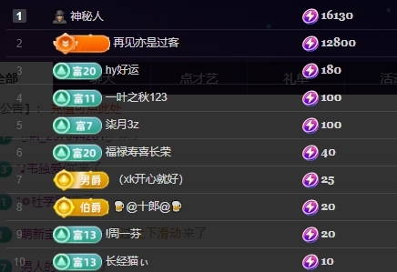 鱼籽酱♊24号生日的图片