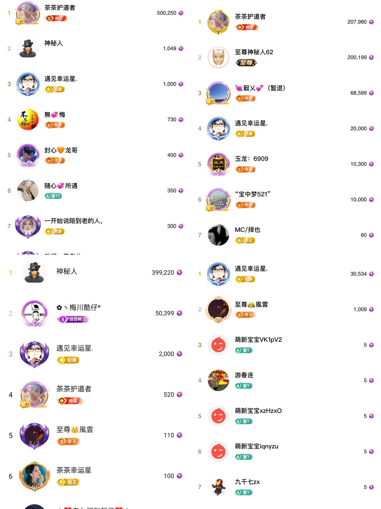 茶茶幸运星的图片