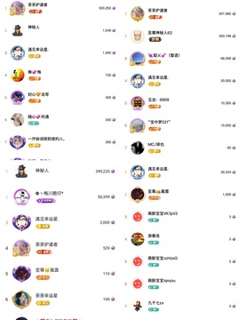 茶茶幸运星主播照片