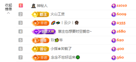念念贺晴天升级快乐主播照片