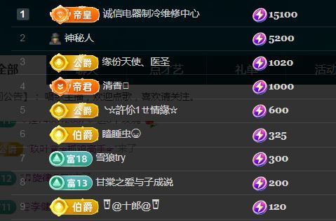 金麒麟好运连连🎤主播图片