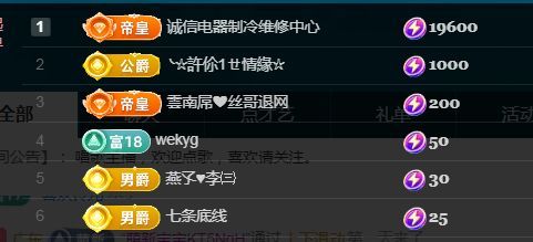 金麒麟好运连连🎤主播图片