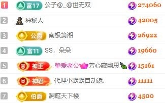 朵朵🥳求百元榜的图片