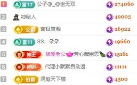 朵朵求百元榜主播照片