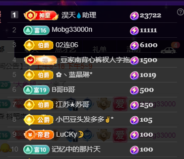 ♚~小巴豆~贪财好色主播图片