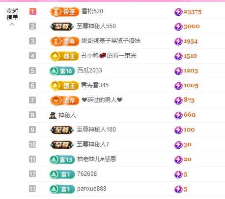 金牌代理❤玲儿❤主播图片