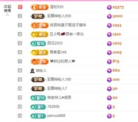 金牌代理❤玲儿❤主播照片
