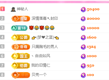 亿宝💞砥砺前行的图片