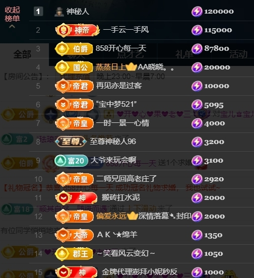 宝儿♚宝儿的图片