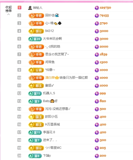 依芝の求心软的神！主播图片
