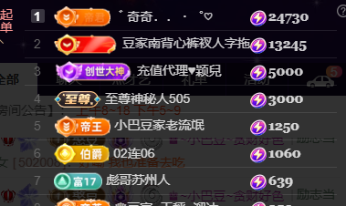 ♚~小巴豆~贪财好色主播图片