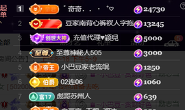 ♚~小巴豆~贪财好色的图片