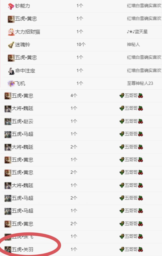 热舞冉冉🍀好运来的图片