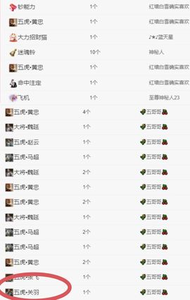 冉冉🍀好运来！主播照片