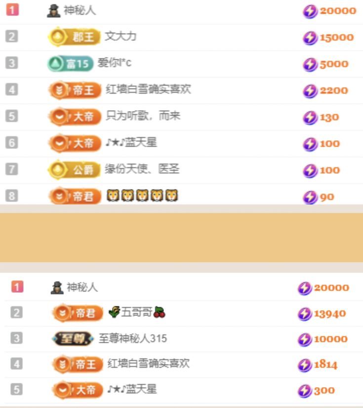 热舞冉冉🍀好运来的图片