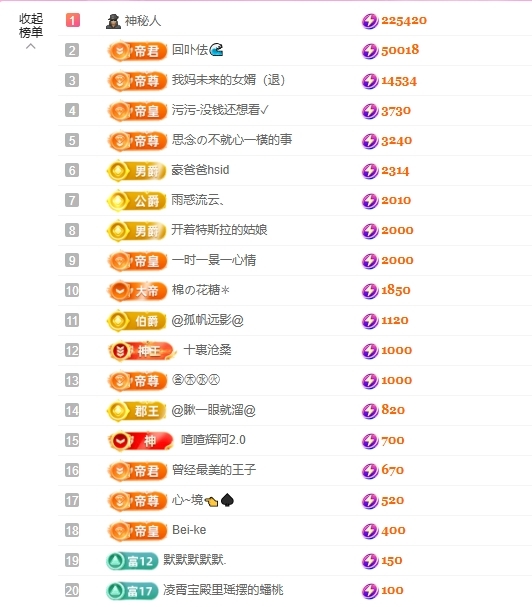 依芝の求心软的神！主播图片