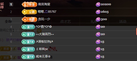 晴丫！休息两天的图片