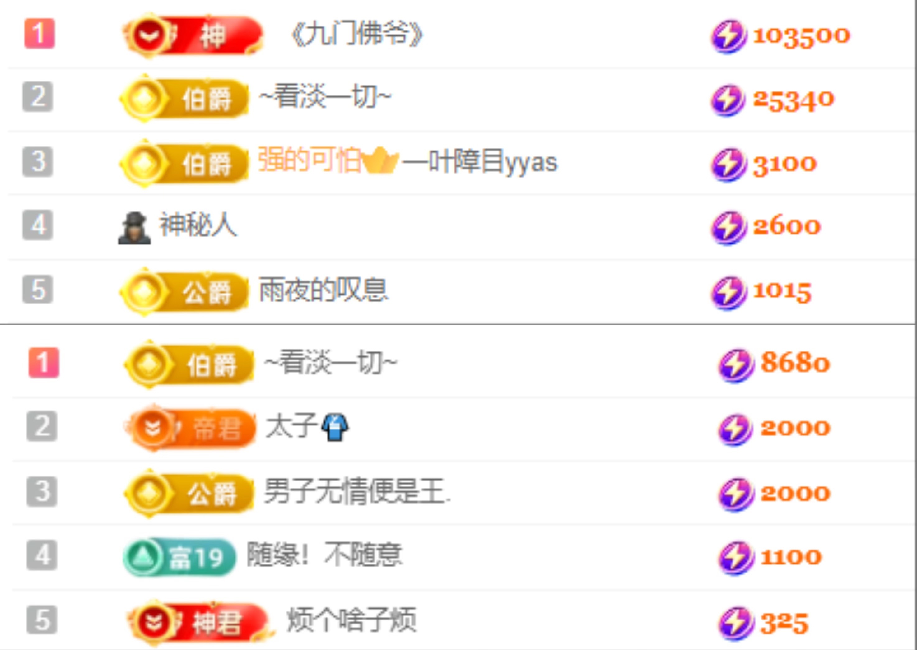伊琳💤主播图片