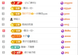 伊琳💤主播照片